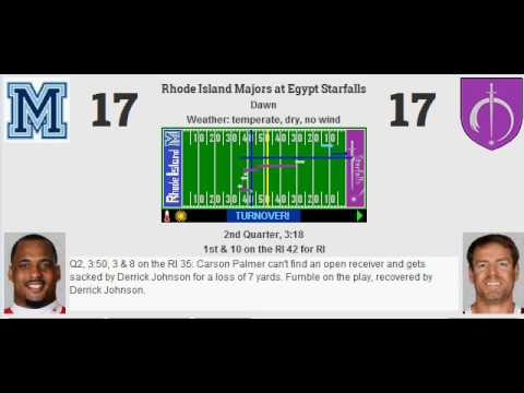 Week 11: Rhode Island Majors (3-7) @ Egypt Starfalls (6-4)