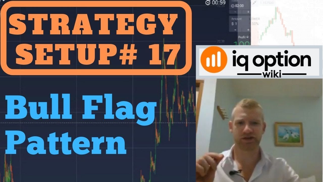 IQ Option Strategy #17 | Gipasabot sa Bull Flag Pattern | Bitcoin ngadto sa 20K