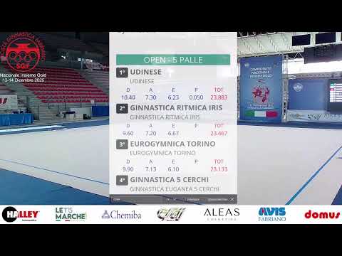 Nazionale Insieme Gold FGI - Finali Pt1