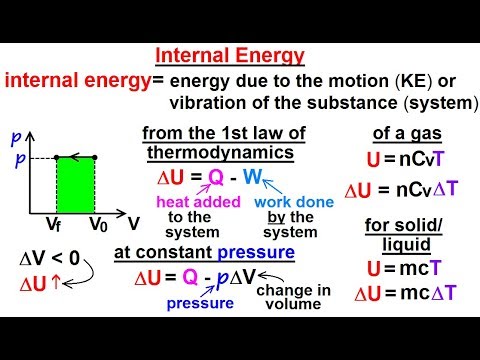 Physics 32 7 Thermodynamic Potentials 1 of 25 Introduction