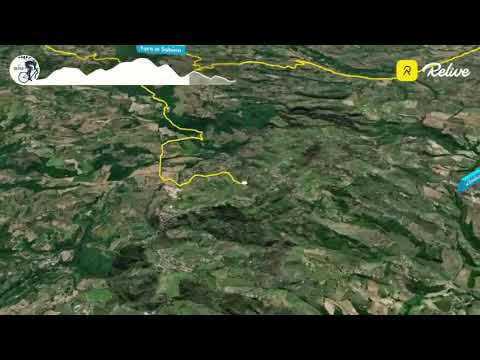 GRANFONDO INTERNAZIONALE CITTA' DI FARA IN SABINA 29 03 26 PASSO CORESE (RI) Traccia animata CICLOT.