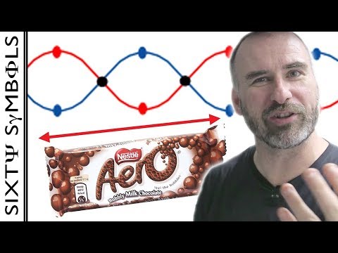 エアロ棒で誤差棒を測定する - 60のシンボル (Measuring Error Bars with Aero Bars - Sixty Symbols)