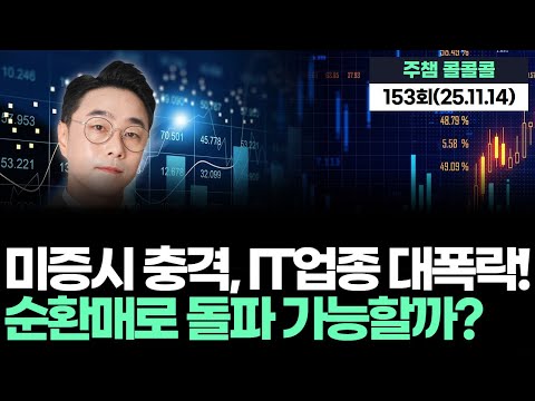 유튜브 썸네일