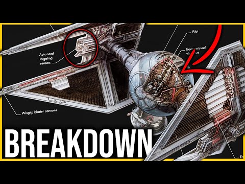 La migliore variante TIE in assoluto? | Analisi COMPLETA del TIE Interceptor