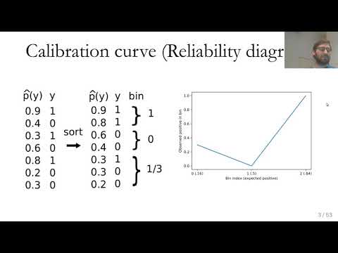 image-What is calibration Database?