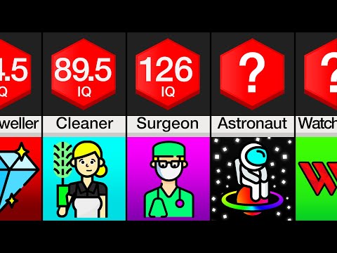 Professions By Average Iq