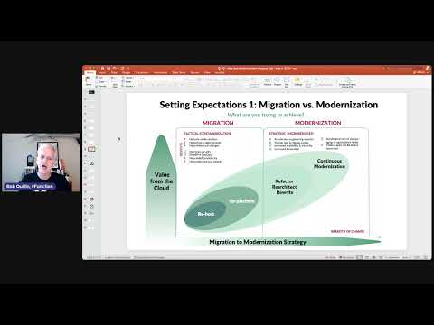 CNCF On-Demand Webinar: Why App Modernization Projects Fail: 2022 Research Report
