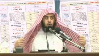 شرح الأربعين النووية المجلس السابع عشر |د.عمر المقبل | image