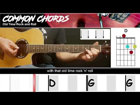 Old Time Rock and Roll - Bob Seger | EASY GUITAR LESSON | Scrolling Chords & Lyrics