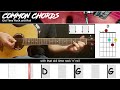 Old Time Rock And Roll Bob Seger EASY GUITAR LESSON Scrolling Chords Lyrics