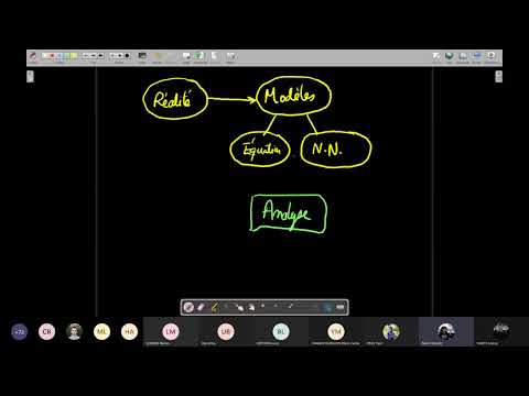 Schéma aux différences finies pour l'équation de la chaleur avec conditions de Dirichlet homogènes