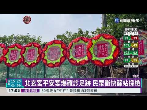 北玄宮平安宴爆確診足跡 民眾衝快篩站採檢
