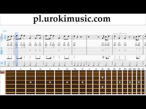 Jak Zagrać Na Gitarze Maroon 5 - Girls Like You ft. Cardi B Tabulatura Lekcje um-i463