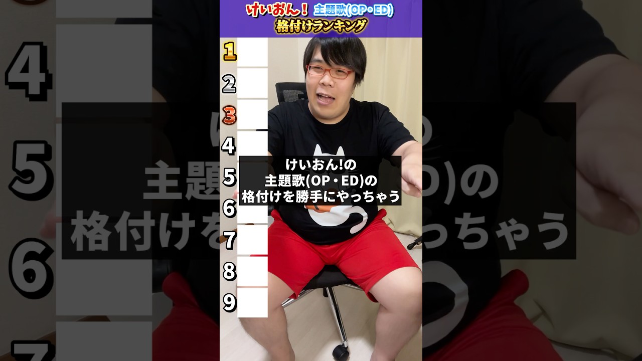 けいおん!の主題歌(OP・ED)の格付けを勝手にやっちゃうにょん #shorts
