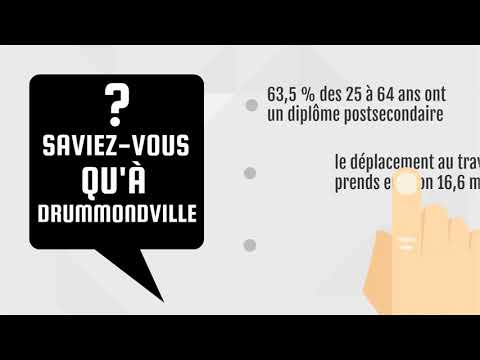 Scolarité en hausse et rétention de la population à Drummondville