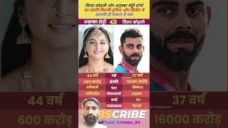 Download lagu virat kohli aur anushka shetty dono vivaran sampatti ka like aur share karo mp3