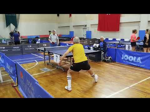 Fehmi Yavuzer (Bursa) vs.  Sadullah Şen (Kocaeli)