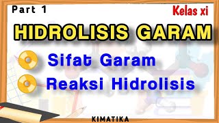 Hidrolisis Garam (1) | Sifat Garam |  Reaksi Hidrolisis