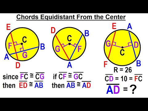 Geometry Ch 6 Circles 1 of 39 What is a Circle