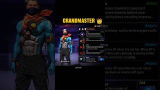 Download lagu TOP 5 Best Character Skill Combination For BR Rank New Season! 🤫🔥#freefire mp3