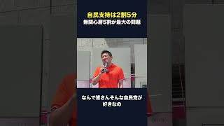 自民党が好きな人は日本人の2割5分しかいない