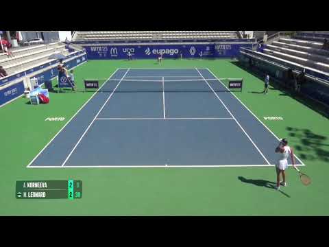 Alina Korneeva [Q] (RUS) vs Manon Leonard (FRA) // 6-4 6-2 // W125 Porto // 1st Round