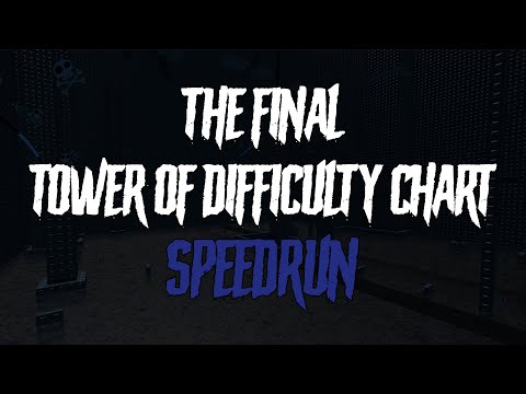 Tower of Difficulty Chart - World Record (4:45.18) | JToH