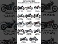 2025 Royal Enfield Bike Prices List Royalenfield Continentalgt650 Classic350 Himalayan450 Bikes