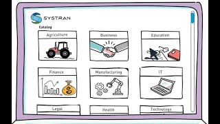 SYSTRAN Translation tool for professionals