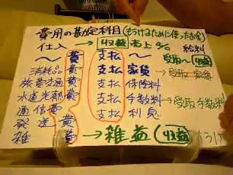 会計学科 紙芝居でわかる平成26年6月137回日商簿記検定3級対策講座近江商人税理士木村勝則が教える精算表試算表！滋賀県高島市！経営革新等支援機関認定
