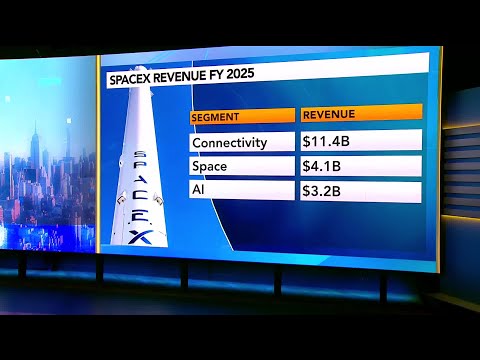 SpaceX Should Triple Revenue in Two Years, Kennedy Says