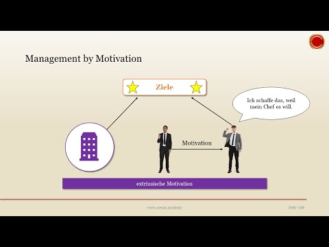 Management by Motivation - 👨🏼‍🎓 SIMPLY EXPLAINED 👩🏼‍🎓