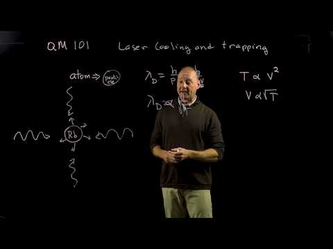 Laserlight Cooling and Ion Trapping | Dr. Ed Deveney | Lightboard
