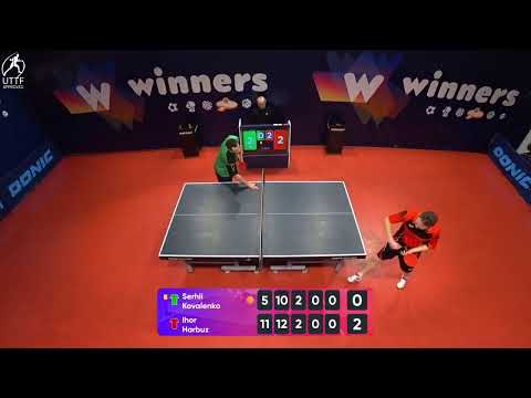 WINners League 18.01.2022  Kovalenko S.  - Harbuz I. 13:30