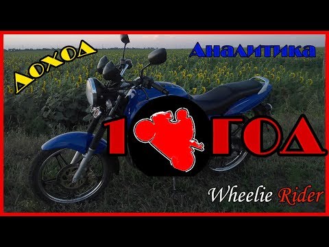 Год Каналу/Доход/Аналитика/С Днём Рождения, Wheelie Rider!
