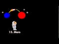 David Lee, "Mars"
