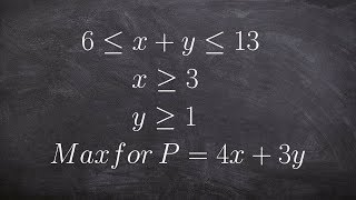 Setting up a linear programming problem by identifying the feasible region
