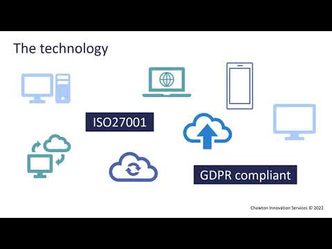 Rowan IP Risk Management Audit or Assessment Tool
