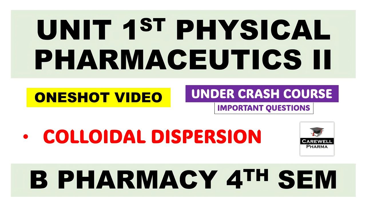 Unit 1 Physical Pharmaceutics 4th Semester | Colloidal Dispersion | Carewell Pharma