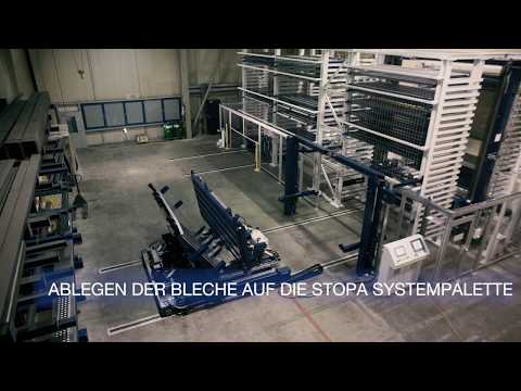 STOPA COMPACT TURNER - Blechwendestation