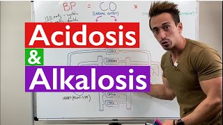 Acidosis and Alkalosis MADE EASY