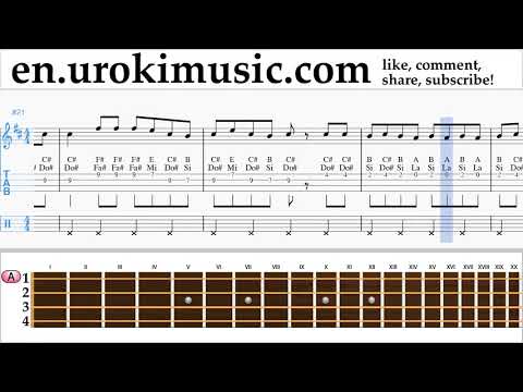 How to Play Ukulele Fall Out Boy - Church Tabs um-ih352
