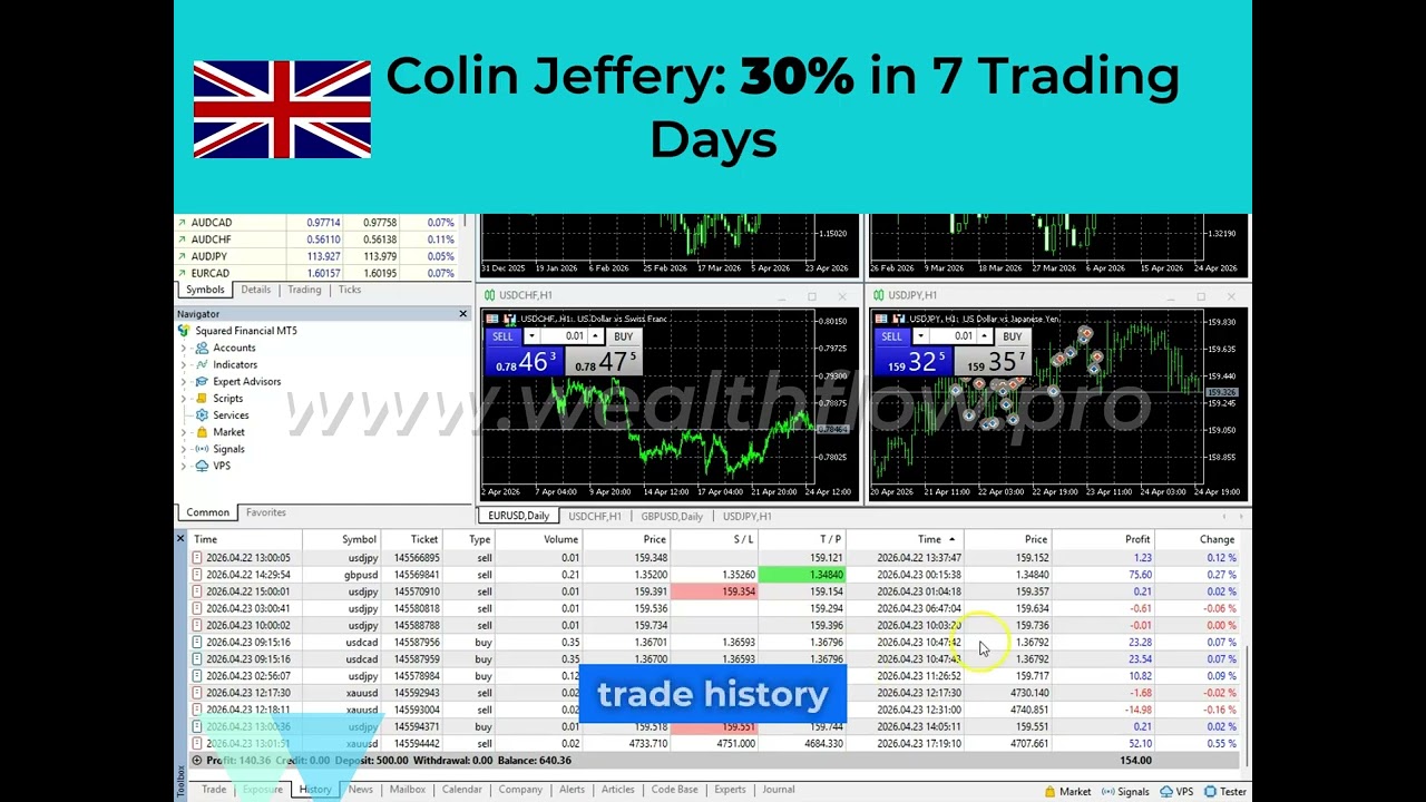 30% in 7 days with Bot - Colin Jeffery, UK 