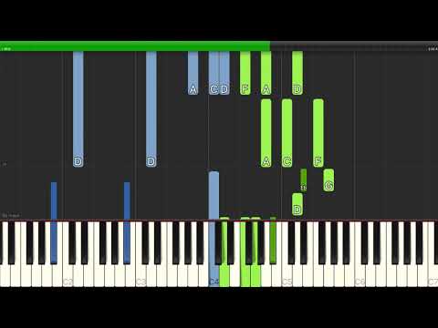The Twelfth Of Never - Nina Simone