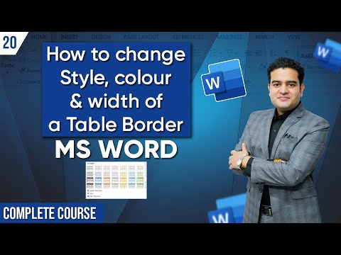 Introduction to MS Word MS Word Course by Marketing Fundas Global mswordcourse
