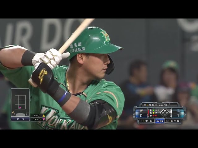 【4回裏】4番の一発!! ファイターズ・中田の第8号ソロホームランで同点!! 2019/5/10 F-L