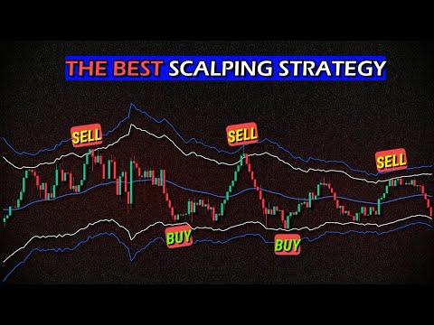 The Easiest 1-Minute Scalping for Beginners! (AMAZING ACCURACY)