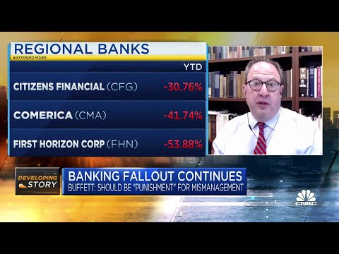 More banks will fail unless the Fed gives them 'some more breathing room', says Chris Whalen