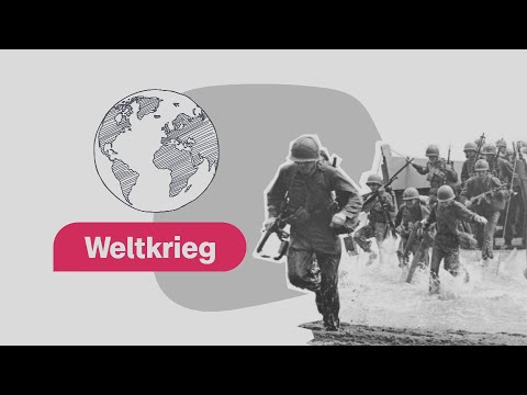 Was passierte im Zweiten Weltkrieg? | logo! einfach erklärt