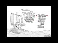 Veggietales Lyle The Kindly Viking Layout Reel DVD Menu 2001